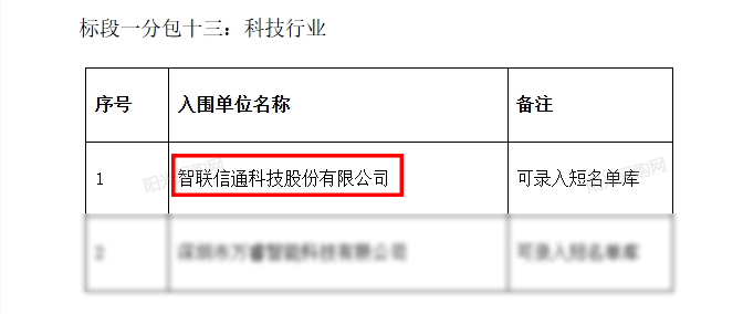 1740965125163888.jpg